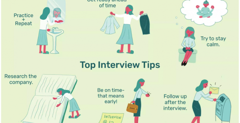 8 Interview preparation tips header - www.recruitment99.co.uk